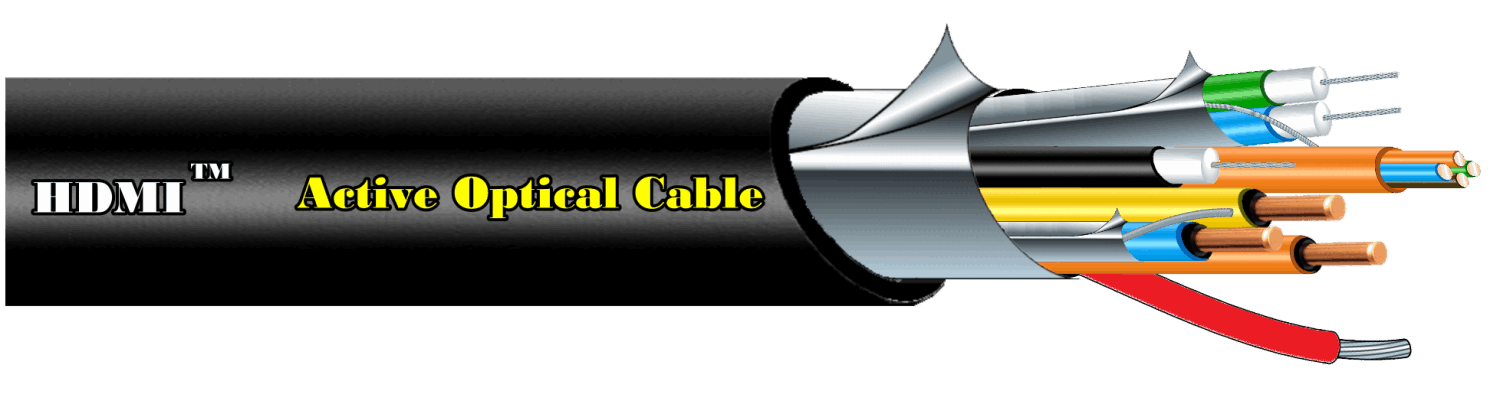 6.4 UL20276  Low voltage Computer Cable 低電壓電腦線 HDMI