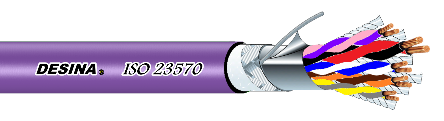 12.7 DESINA® CABLE(SIEMENS/MITSUBISHI/FANUC)