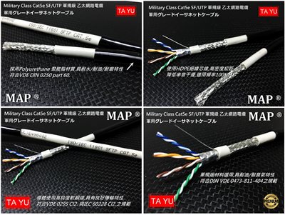 1.7 MAP® CAT5E. SFTP Cable 超五類【單股】舞台專用網路電纜 軍規