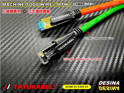 20.1 MAP® 網路線組裝 LAN CABLE ASSEMBLING