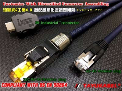 20.3 MAP®  IDC刺破式 IX連結器 適配電纜組裝(AK932系列 BS EN 50264耐酸鹼電纜)