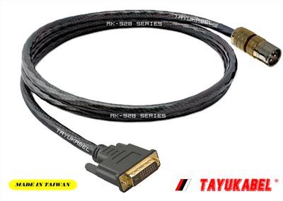 21.7 TAYUKABEL® 軍規認證MIL-STD-810H-509.8 (AK-928系列 耐鹽霧 特殊電纜)