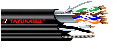 1.9.*** MAP® Cat5e FTP +0.75mm²x2C+Y COMPOSITE CABLE